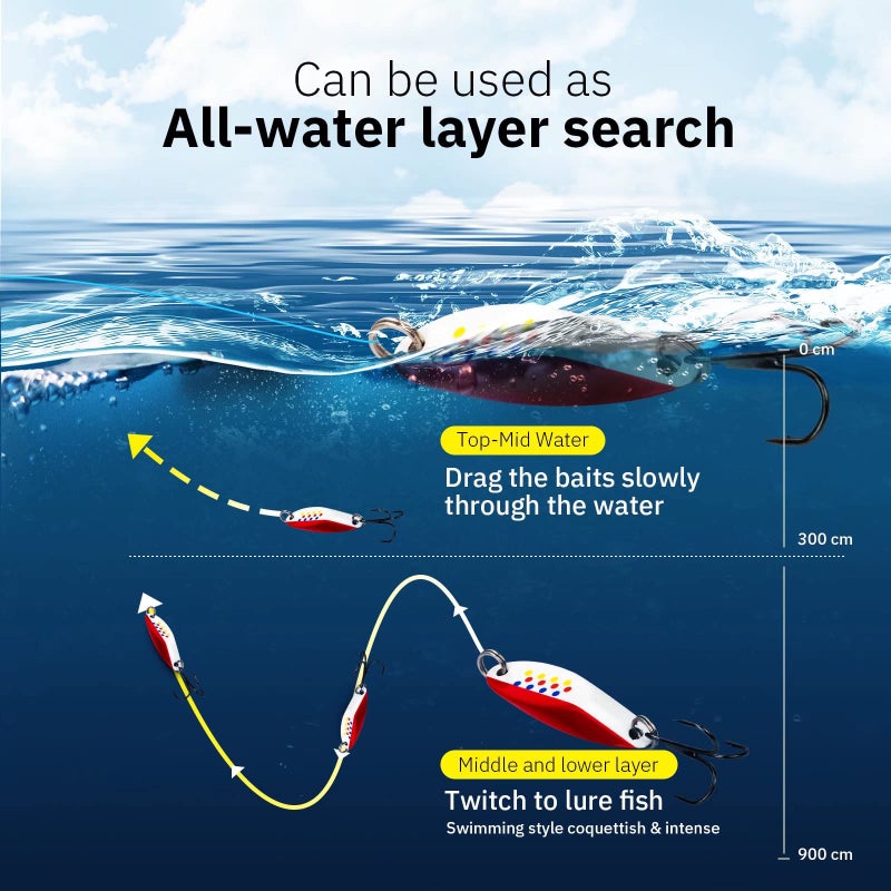 THKFISH Fishing Lures - Trout & Pike Bass Fishing Spoons - 5pcs, 3/4oz, Color A - Image 3